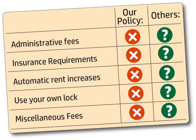 Self-storage unit rates and pricing at Airport Mini Storage in Plymouth MA